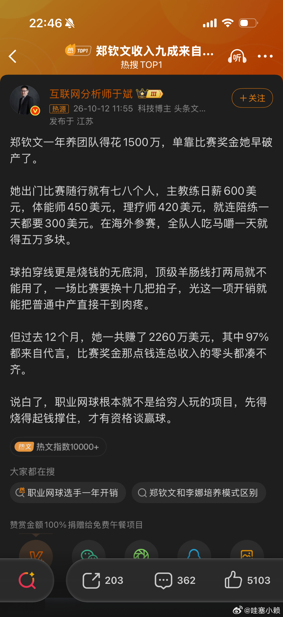 看到这个应该是刷新了很多人的认知郑钦文收入九成来自代言 ​​​
