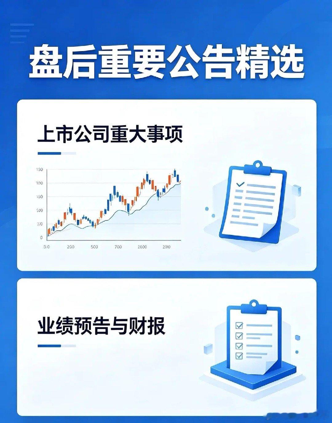 4月10日盘后重要公告精选：AI算力与资源赛道爆发，净利预增潮席卷A股一、AI算