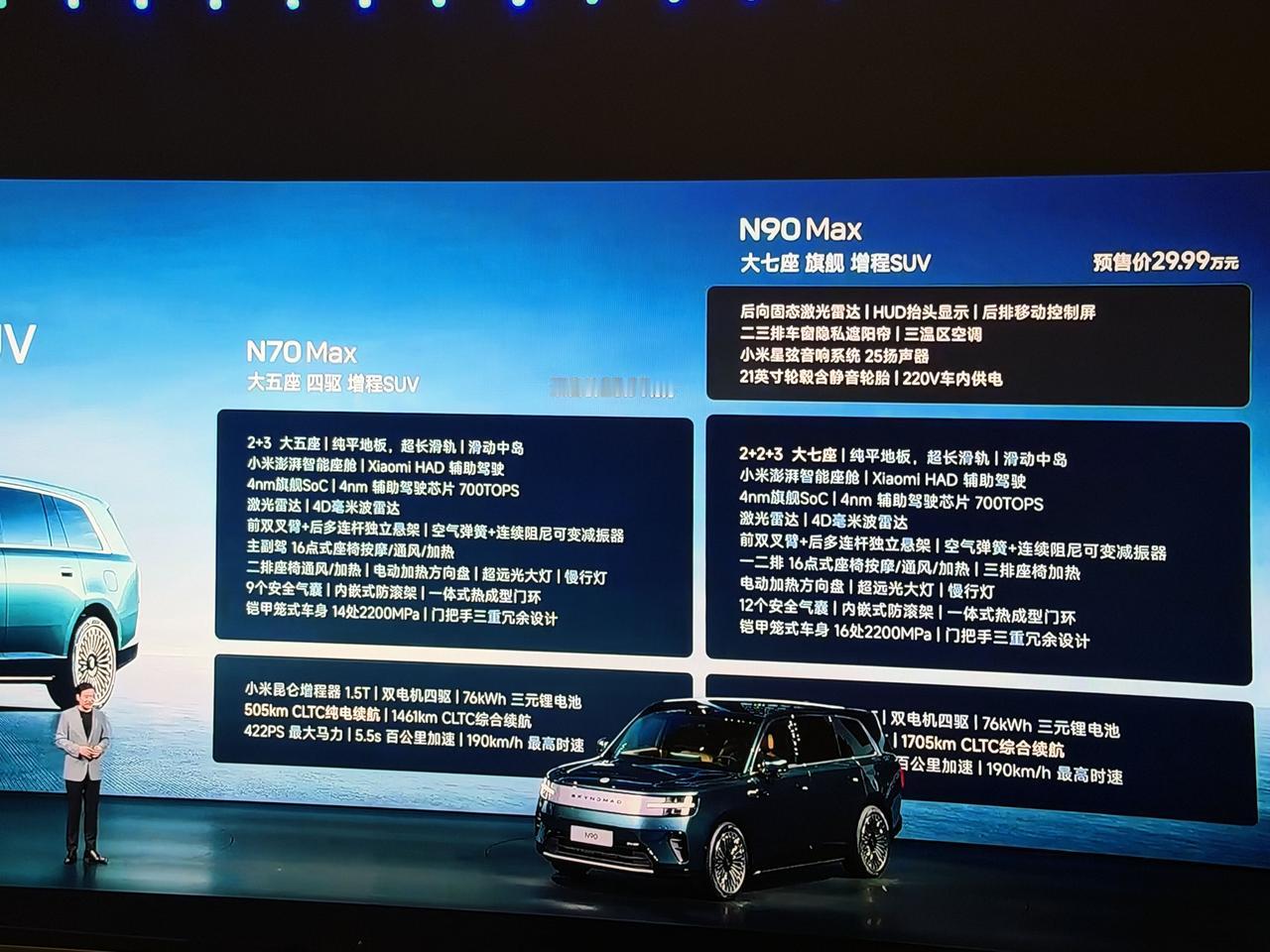 N90 Max预售价29.99万
N70 Max预售价25.99万
都是最高配级