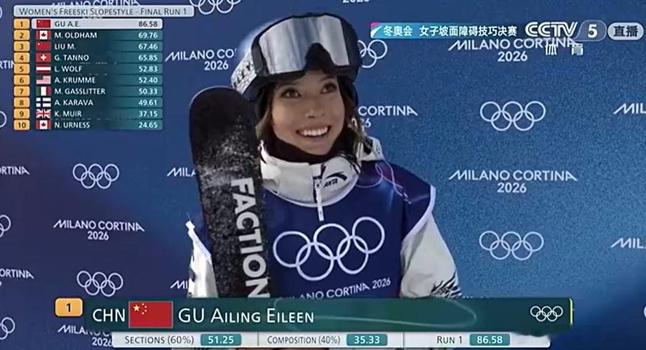 决赛精彩程度超北京冬奥会了。银牌也很珍贵，后面两项加油！谷爱凌连续两届冬奥登上领