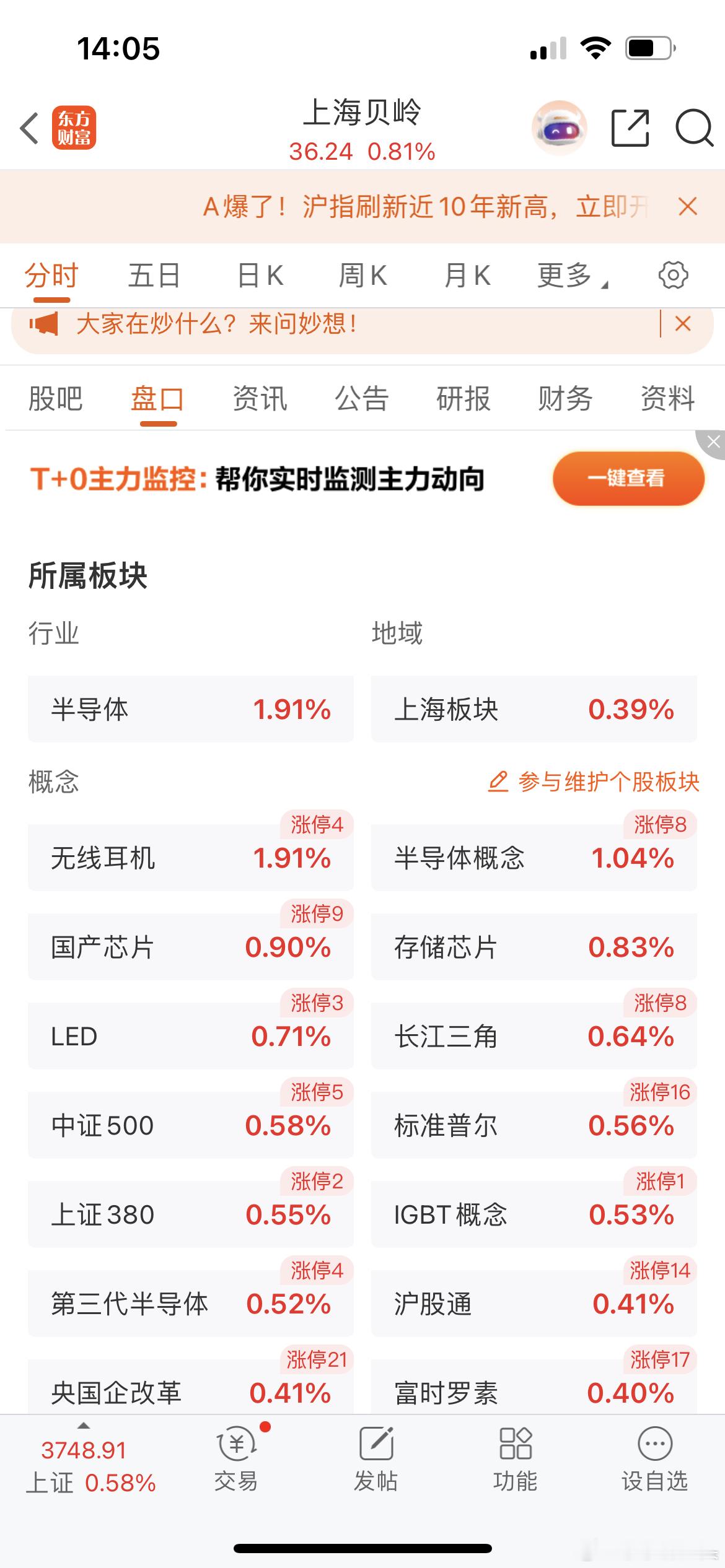 小贝贝你又落后你的板块了呀[流汗][流汗][流汗] ​​​