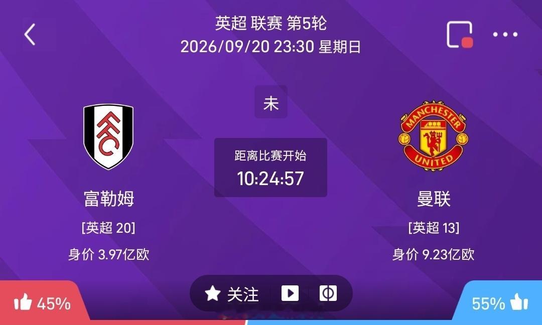 【足球】周日020英超联赛方向：富勒姆vs曼彻斯特联英超：富勒姆VS曼彻斯特联时