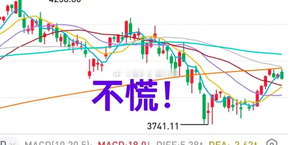 A股：今天大盘下跌，不少人慌了！老手金姐观点，今天的高点3968点不会是这一轮反