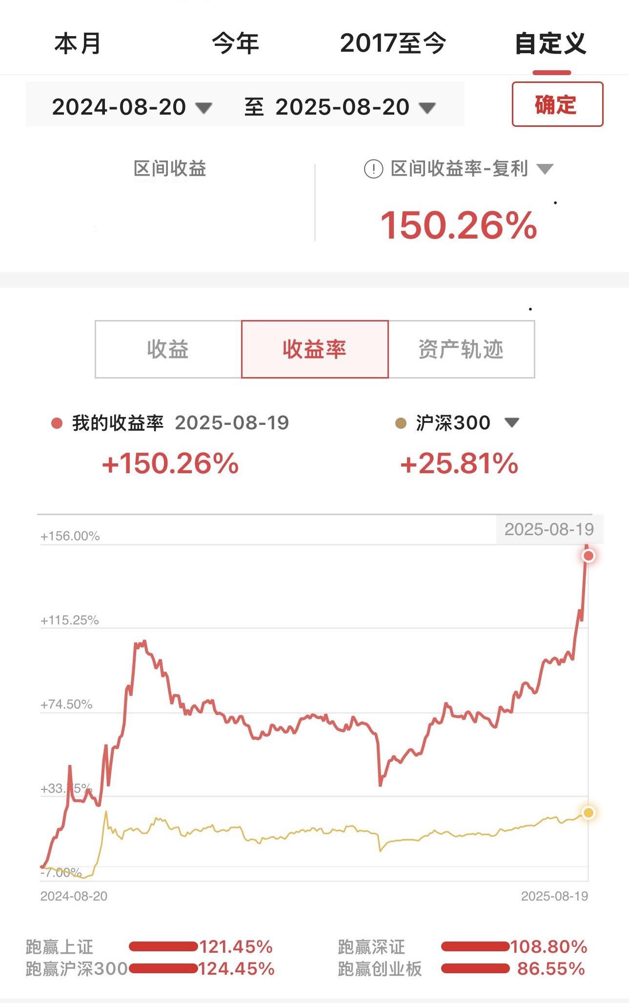 我有☝️个小目标…～