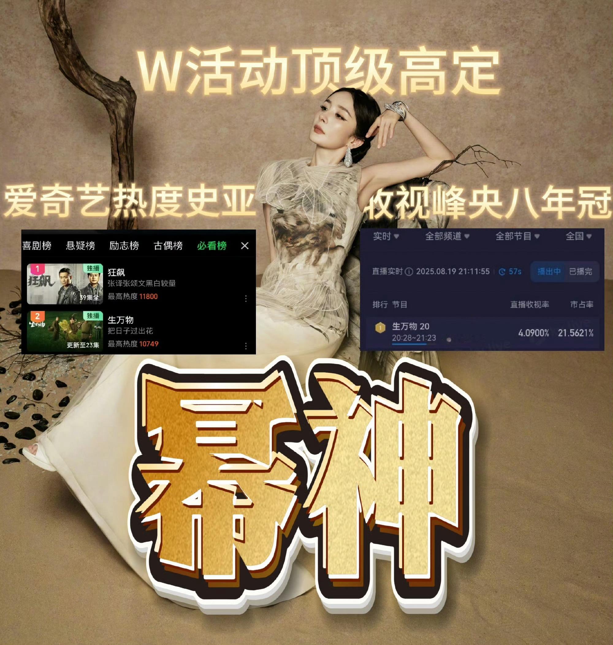 生万物一飙之下杨幂粉丝今年爽爆了，剧王当之无愧，幂神权威 ​​​