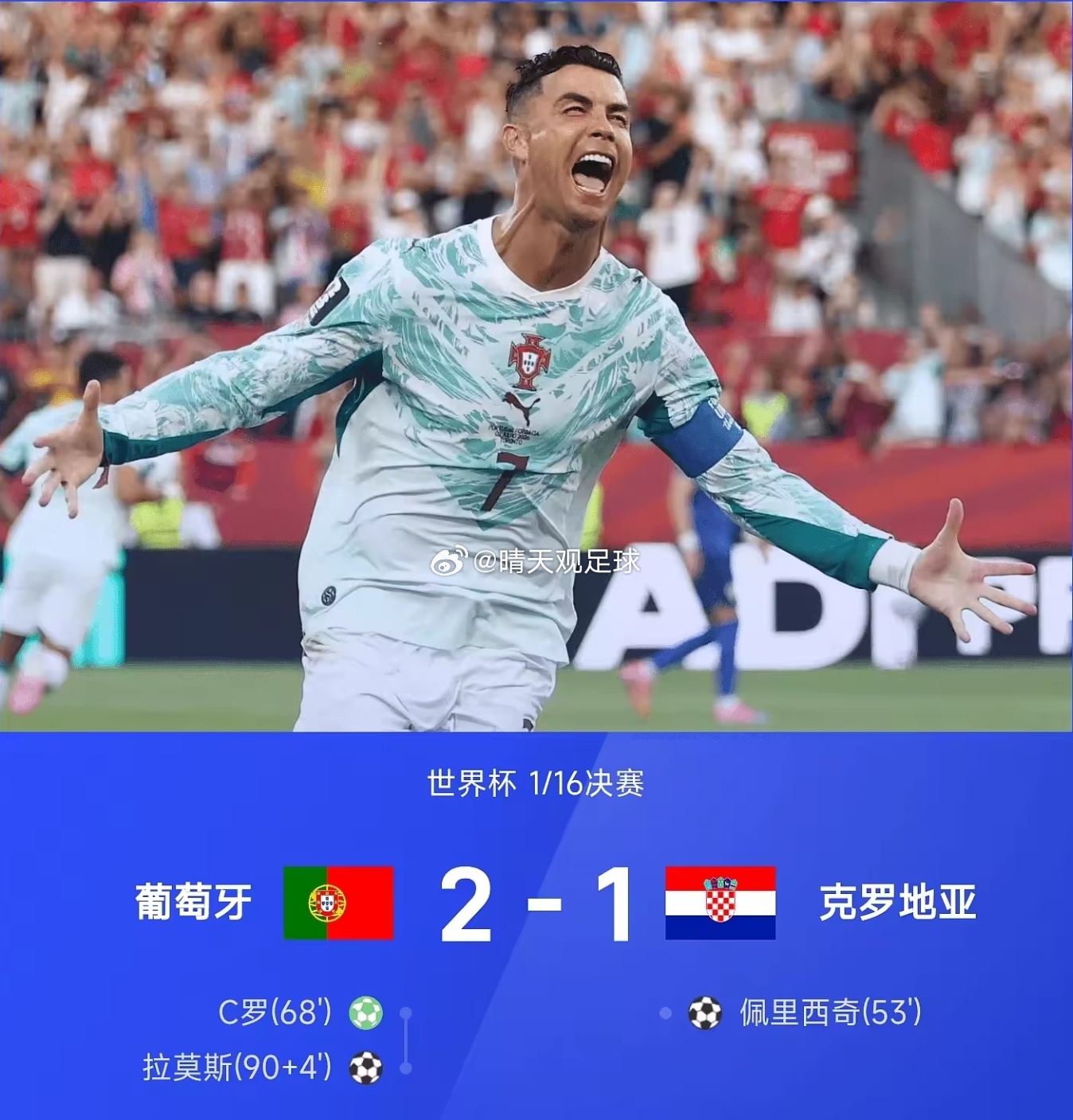 史诗逆转！葡萄牙2-1克罗地亚晋级16强🔥C罗点球打破世界杯淘汰赛进球荒，贡萨