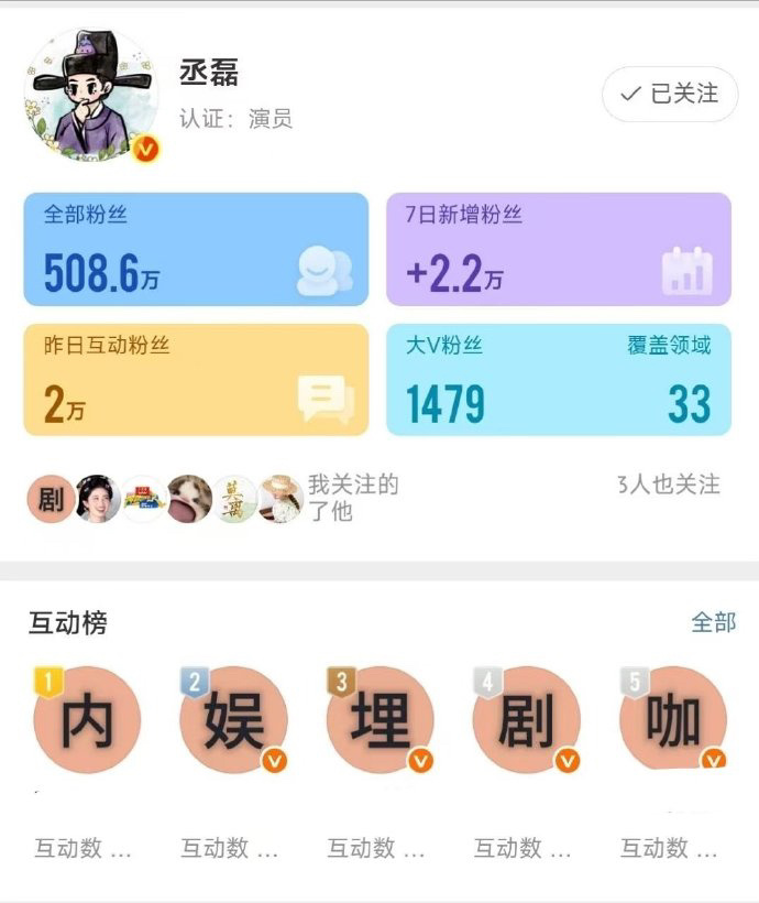 白鹿方回应喝茶替身这个形式好新鲜，白鹿粉丝怎么做到的？？ 