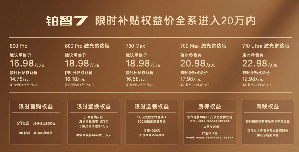 与竞品同级车相比，10或许还是太精、太贵了，或者说研发人员要求还是太高了。领克创
