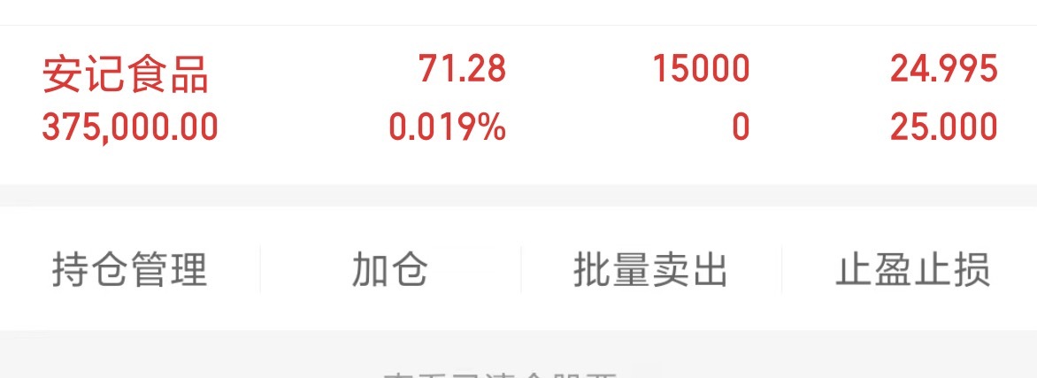 紧急通知家人们刚刚进入安记收到的回复 