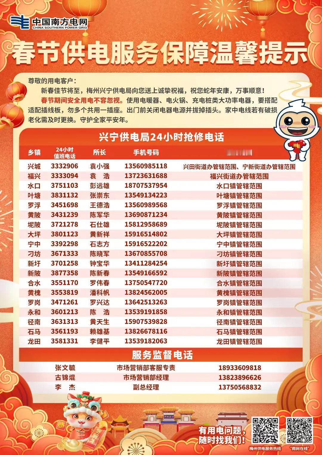 在梅州兴宁市，如遇到用电问题可随时联系各乡镇供电所的抢修电话(附件所示):
建议