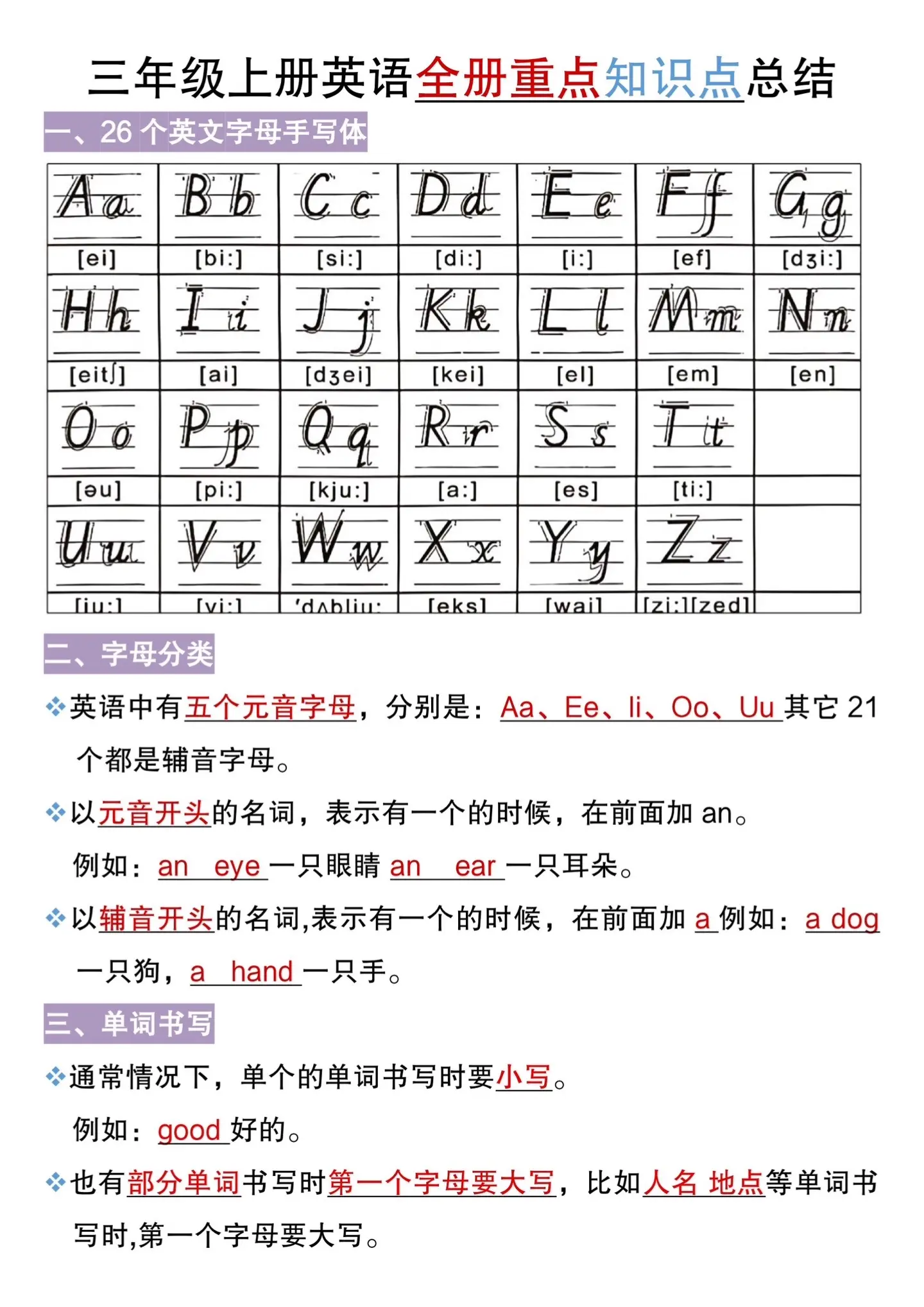 三年级上册英语全册重点知识点总结‼️。