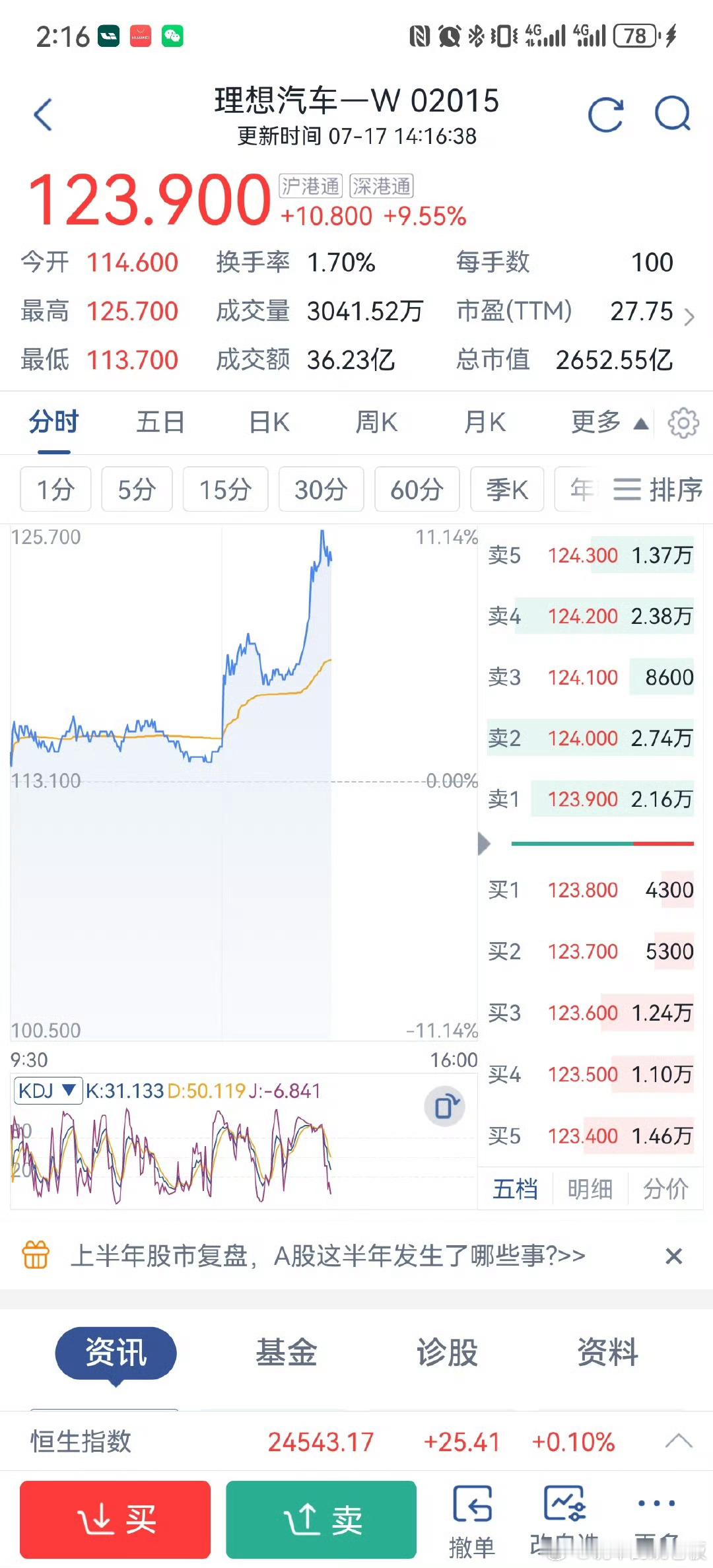 理想汽车涨超9%港股发力，理想汽车股价飙涨超9%，市值站上2650亿港元。理想i
