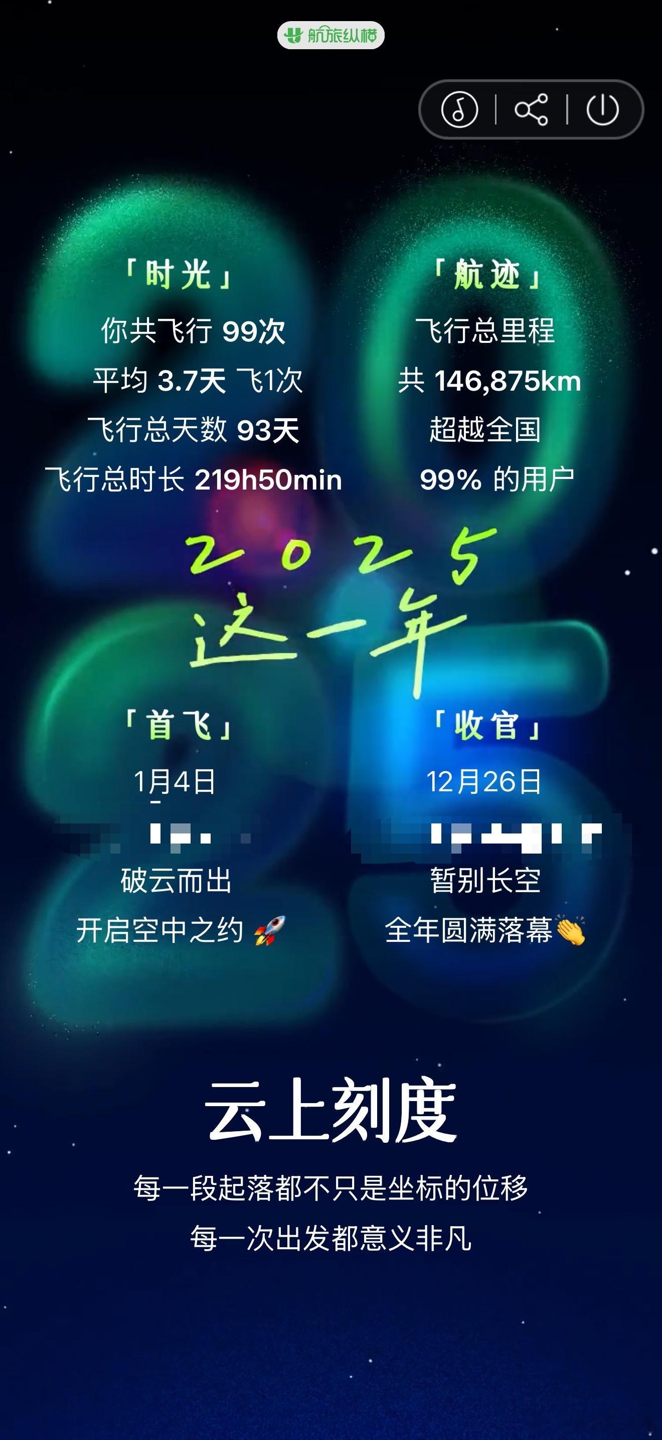 今年艰难的把飞行次数控制在了两位数希望 26 年一切顺利，祝你们也是～ 