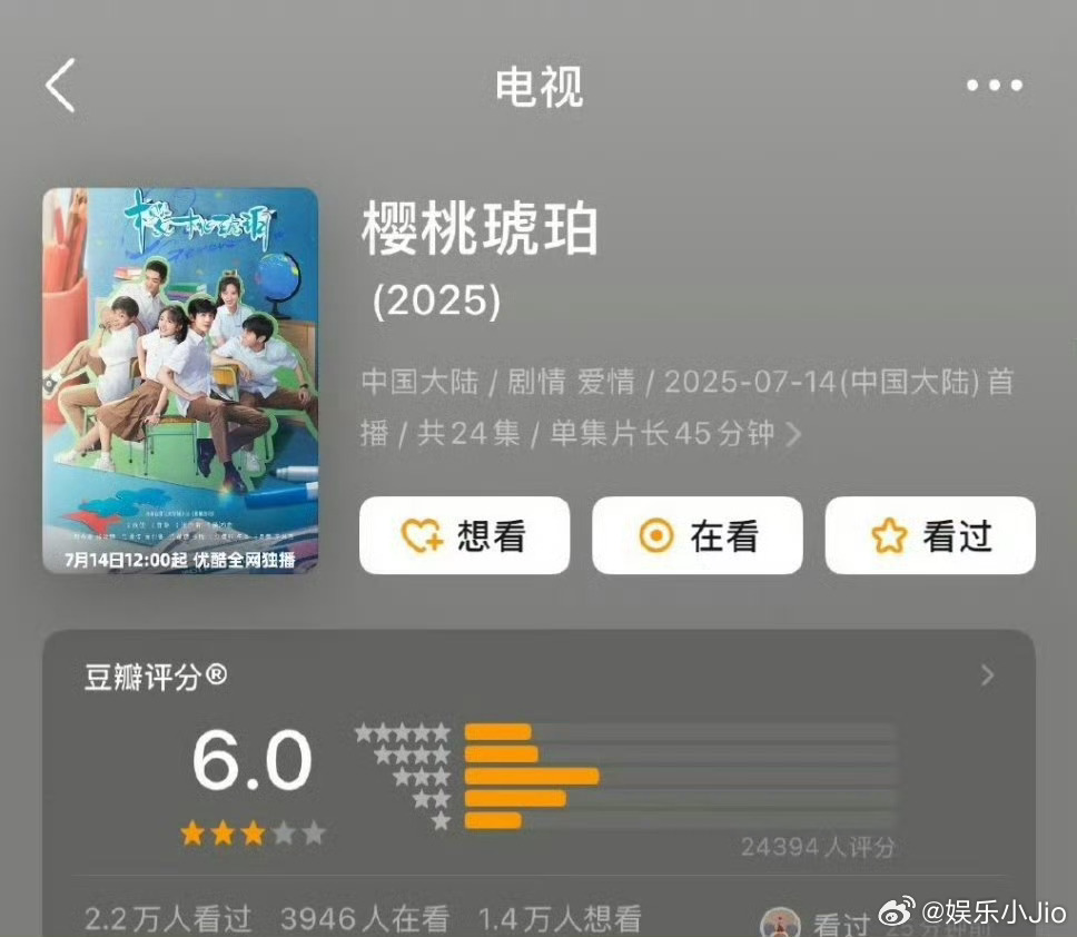 《樱桃琥珀》《深情眼》同天开分，一个6.0，一个5.7 都比我想象中的要低啊 ​