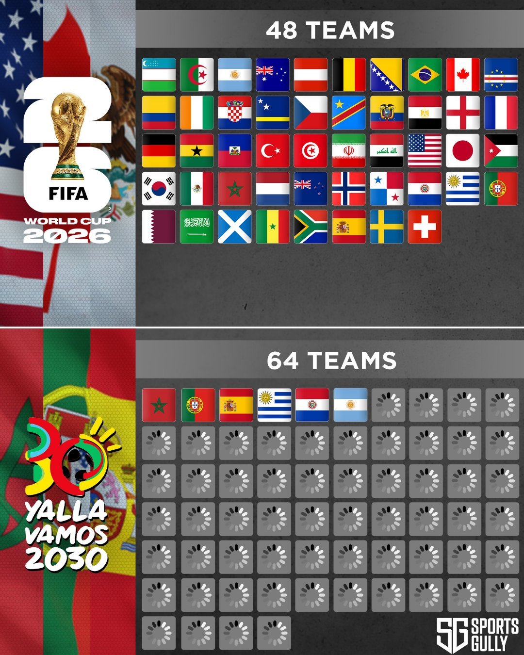 FIFA主席说可以中美合办世界杯据报道，国际足联将在本届世界杯结束后正式研究讨论