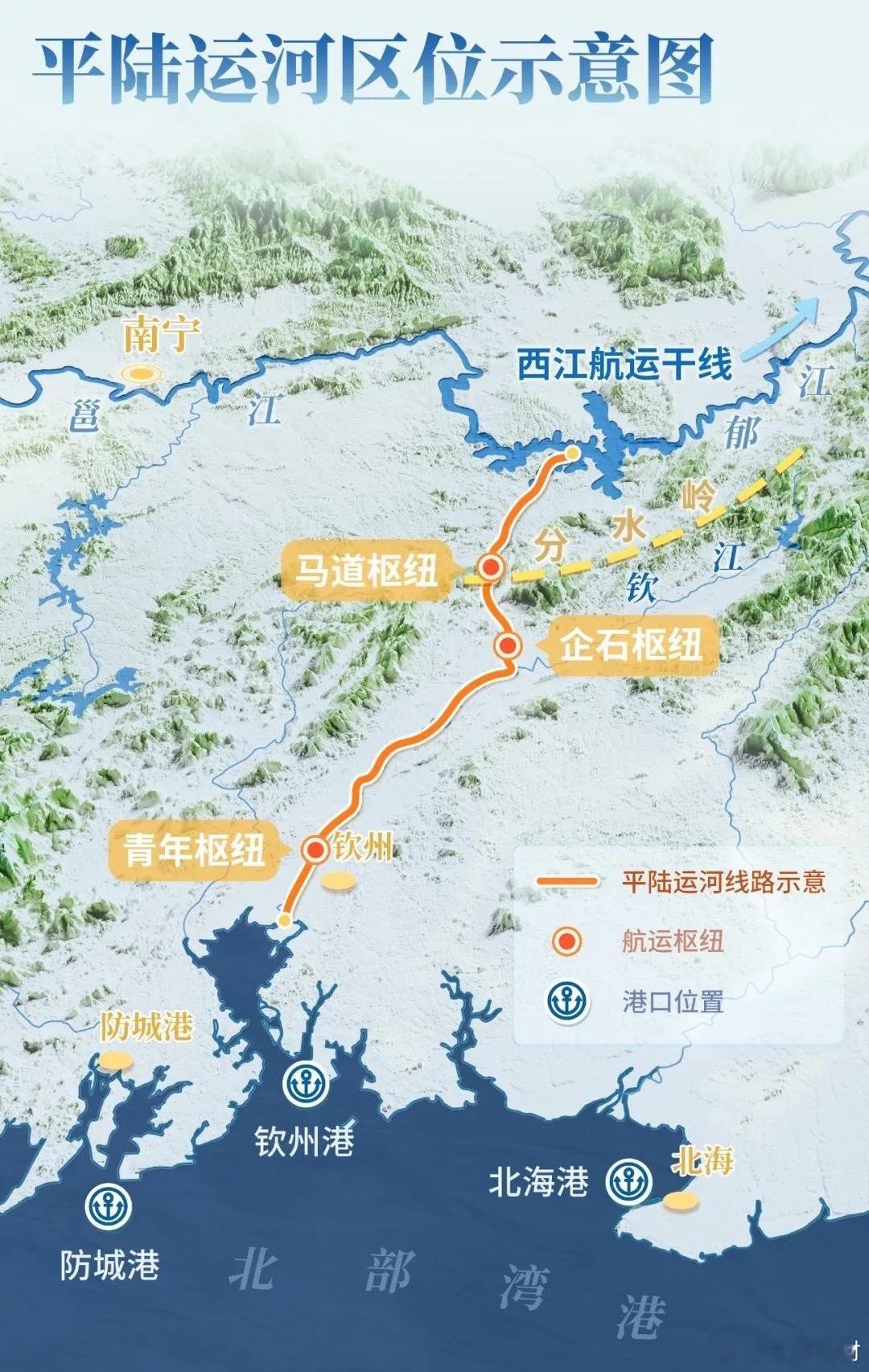 727亿砸下的“平陆运河”，居然有人说太贵！现在网络喷子真不少，居然有人说平陆运