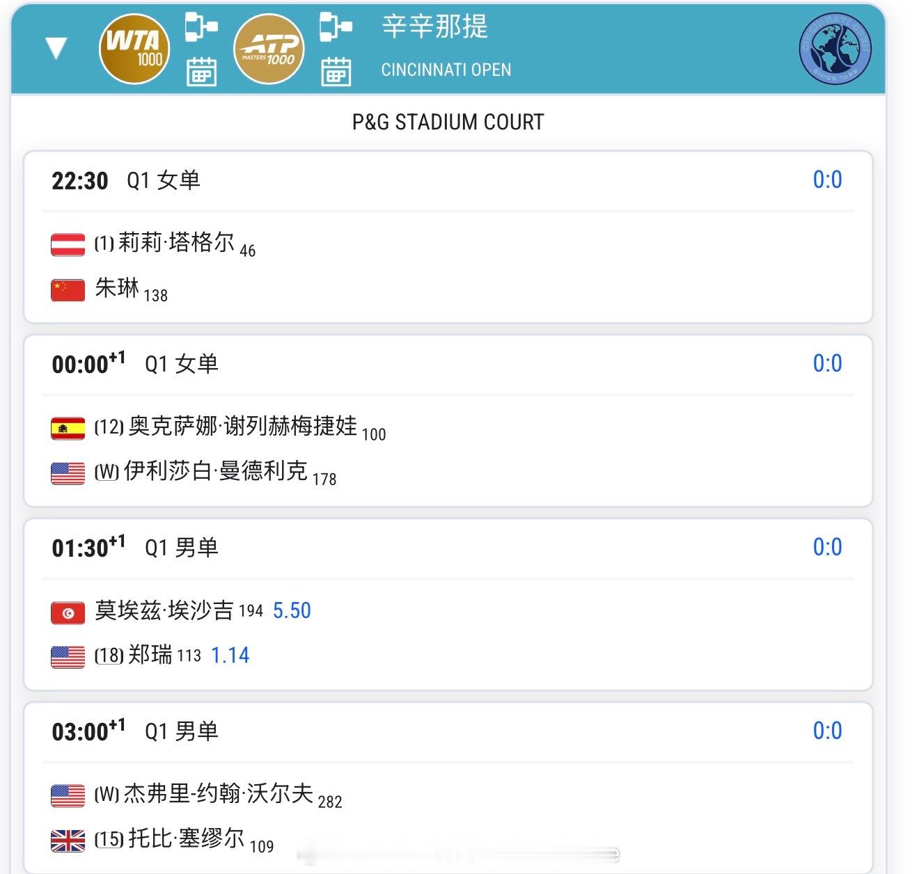 【20260811比赛赛程+直播赛程】22:30袁悦vs扎拉祖哈22:30朱琳v