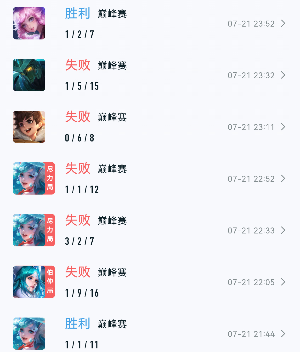 真的吐了谁敢接这种初神队友啊，王者荣耀我怎么你了给我匹这些神人，百里孙权在对面就