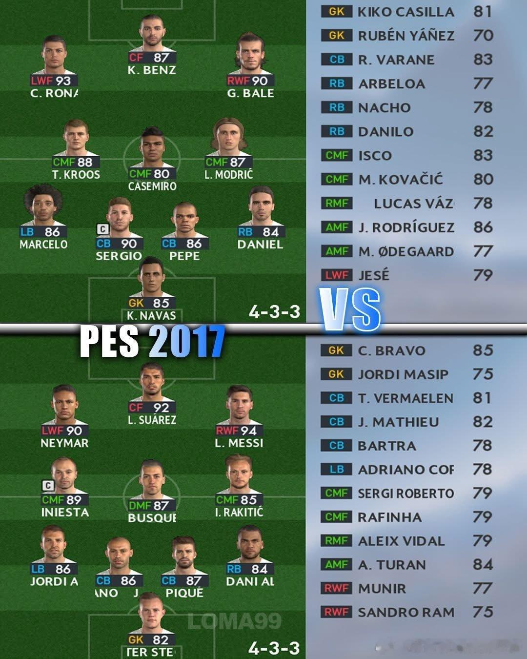 世界杯围观世界杯 实况足球2017里面的国家德比  cr：草根足球记录员 