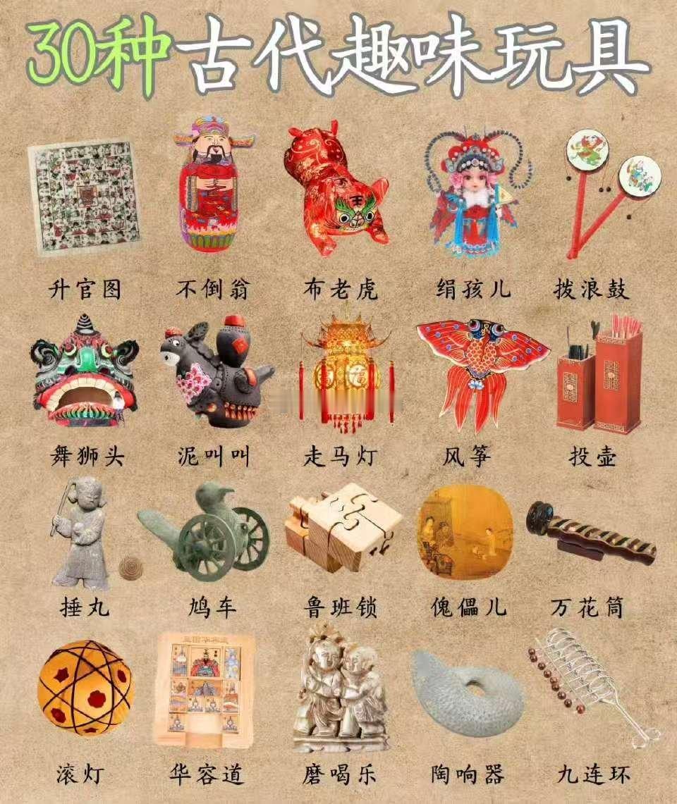 原来我们的兴趣都是老祖宗玩剩下的 不管是琴棋书画还是各种各样的乐器或者古玩，以前