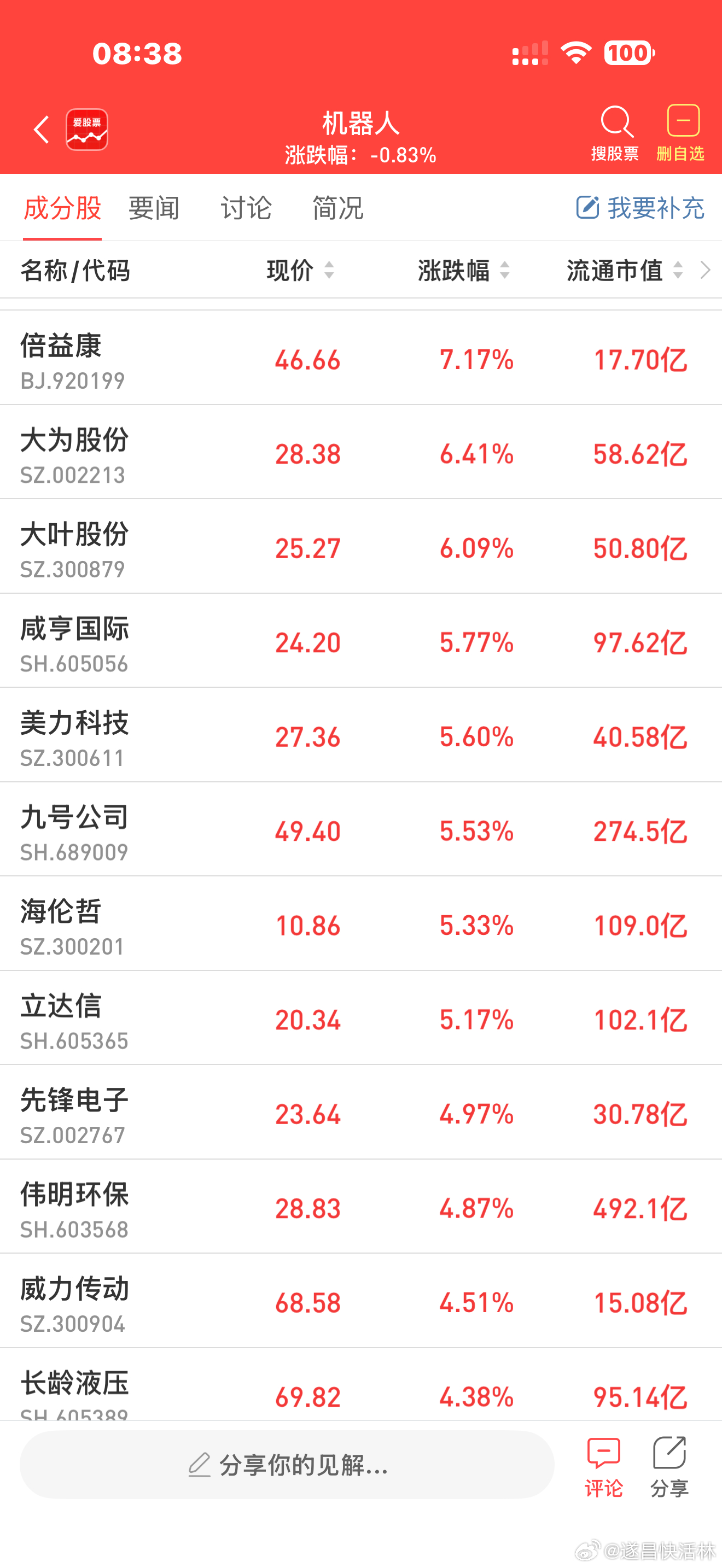 a股机器人机器人 当前随着人形机器人产业化加快落地，看好灵巧手产业链长期增量空间