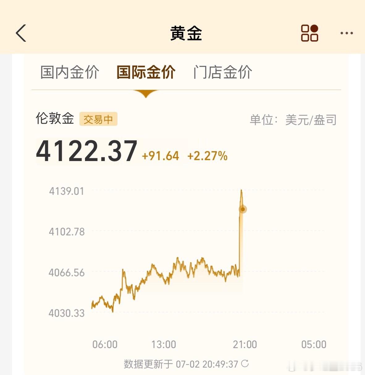 金价暴力拉涨下周是我娃的生日，娃他奶已经在老凤祥给娃买过金了，还是1000多一克