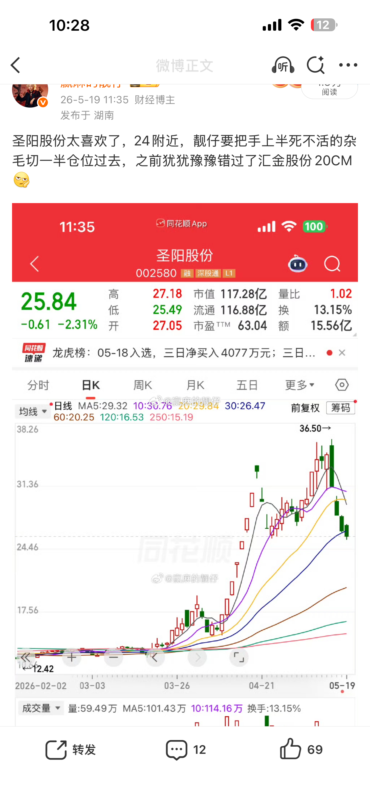 暂时不知道买什么，只能继续B点赛🐶趴着等机会了，赛🐶不建议B，梭哈圣阳的机会