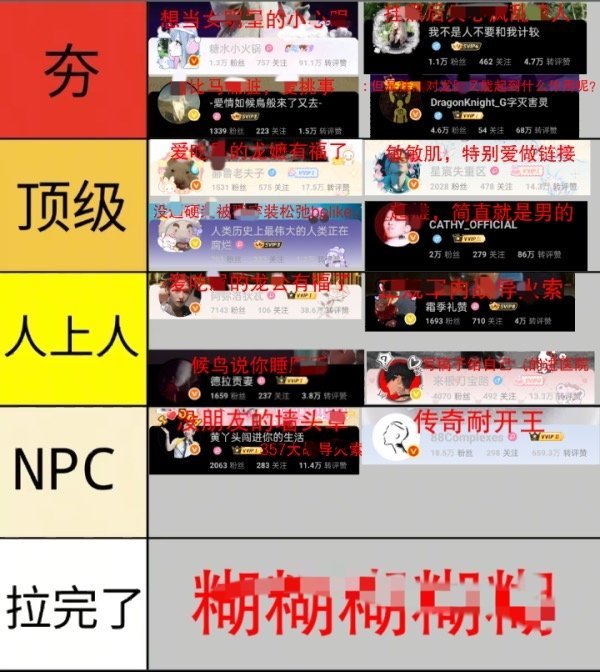 权志龙粉⭕大粉夯到拉排名 ​ ​​​