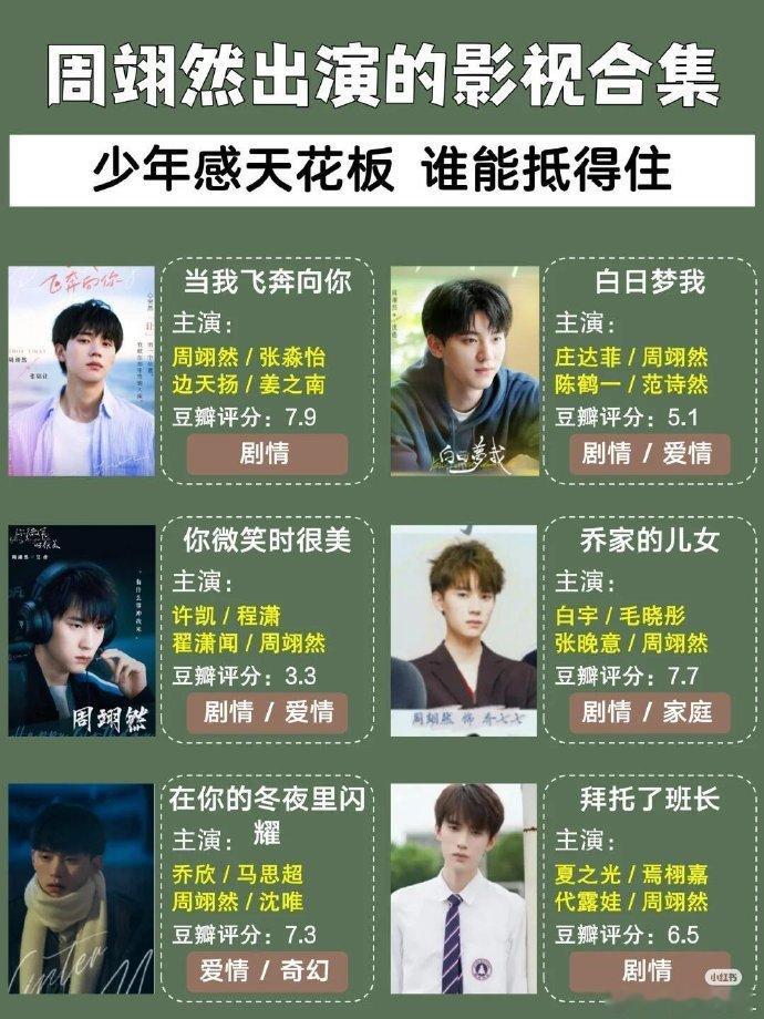 周翊然代表作​周翊然事业运 家人们！周翊然的作品明明超有记忆点，代表作妥妥的！​