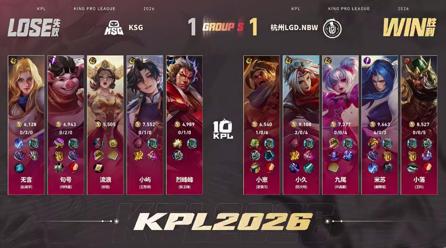 LGDNBW闪电战LGDNBW对战KSG【杭州LGD.NBW 1:1 KSG】拿