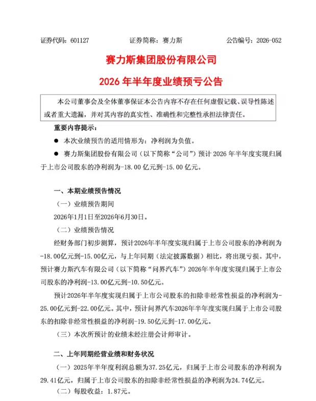 赛力斯增量不增利，半年预亏超15亿
近期赛力斯发布2026年半年度业绩预告，公司