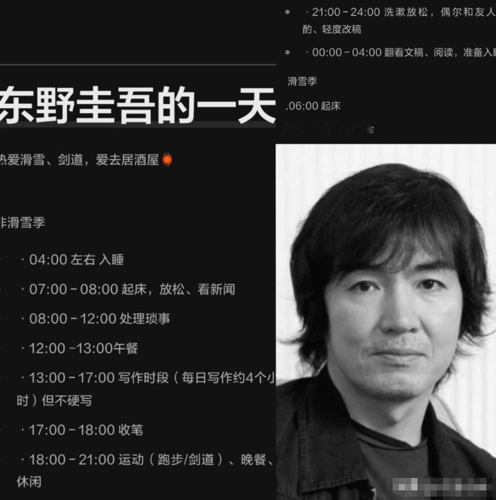 看了东野圭吾的作息时间表，就一个感觉，不是他睡眠少，也不是他不规律，而是他熬夜太