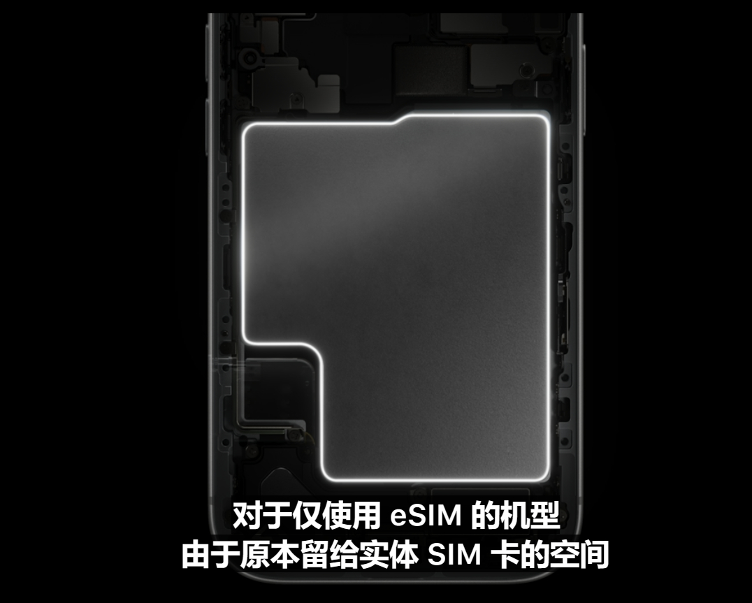 苹果发布会 所以iPhone 17 Pro这回是真实锤了，国行因为要开卡槽电池容