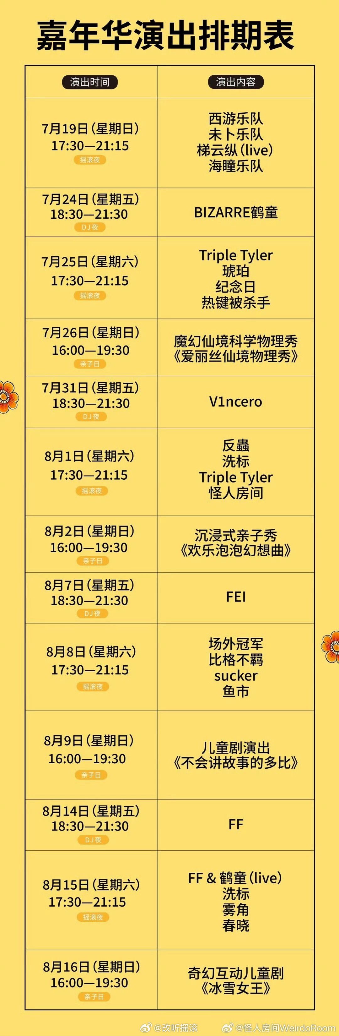 清爽榆林长城音乐季 每周末常态化演出 熟悉的乐队还挺多的改改演出资讯