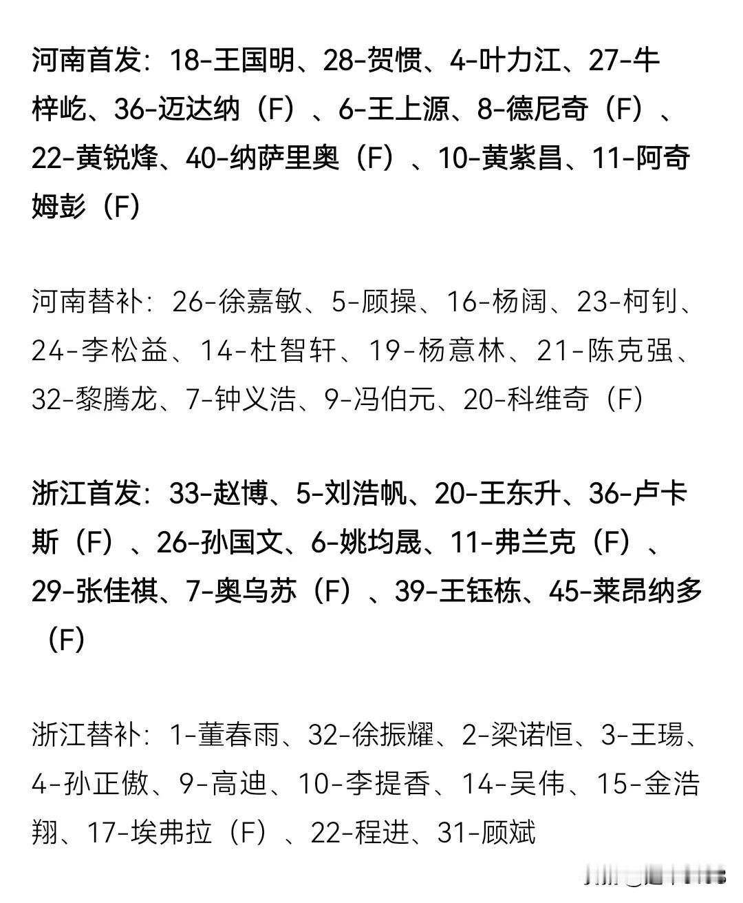 河南vs洲浙江首发替补名单。

7月21日，2024中超第24轮，河南主场VS浙