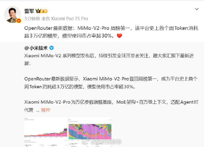 【XiaomiMiMoV2最新进展】雷军回应XiaomiMiMoV2最新进展3月