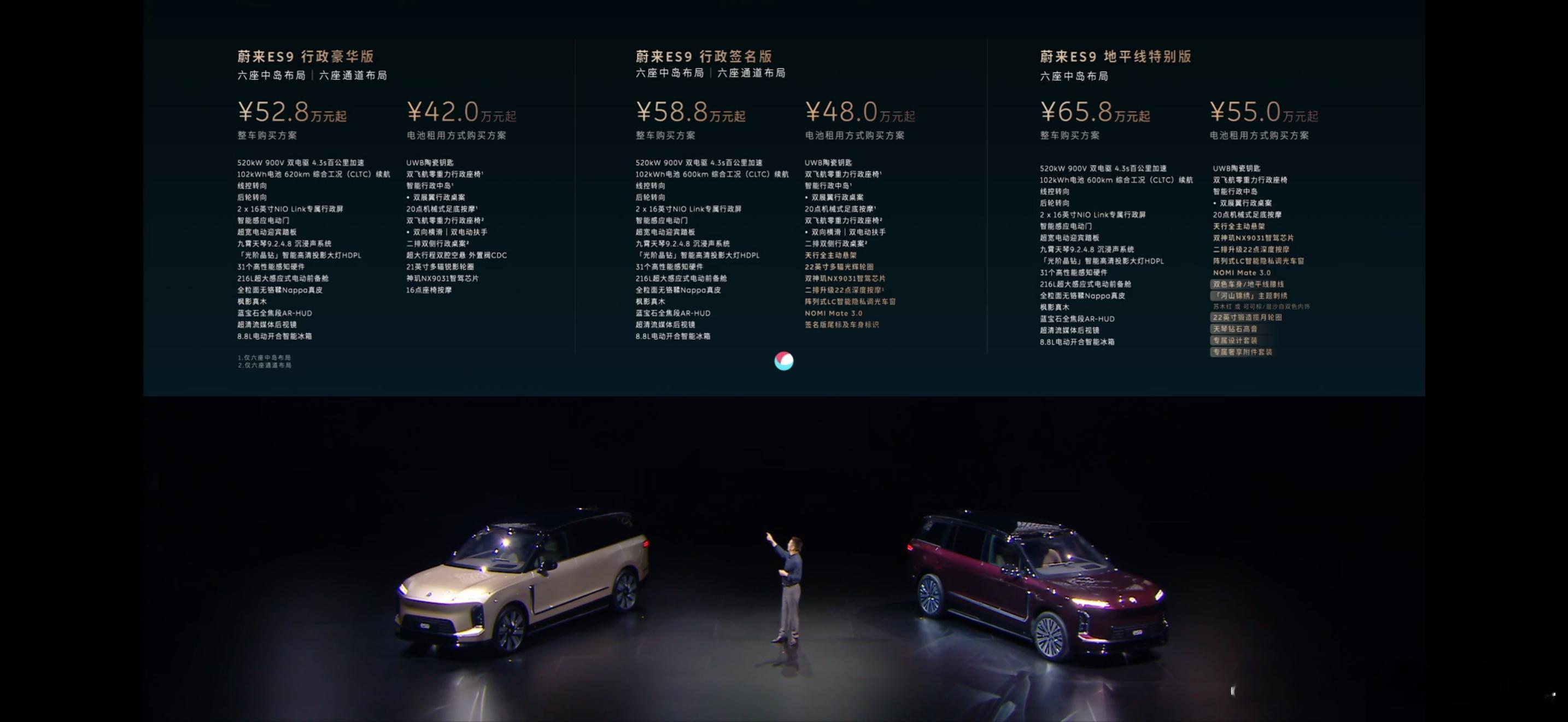 蔚来的ES9价格出来了，52.8万起售，所以说车子做的好，大胆定价就是，看极氪可