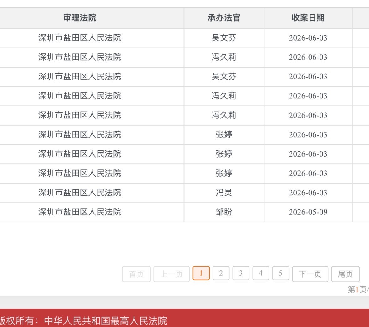 快去干预司法呀！一定要把自己做成死罪呀！千万别缩头让员员们停止自杀式判决啊！ 