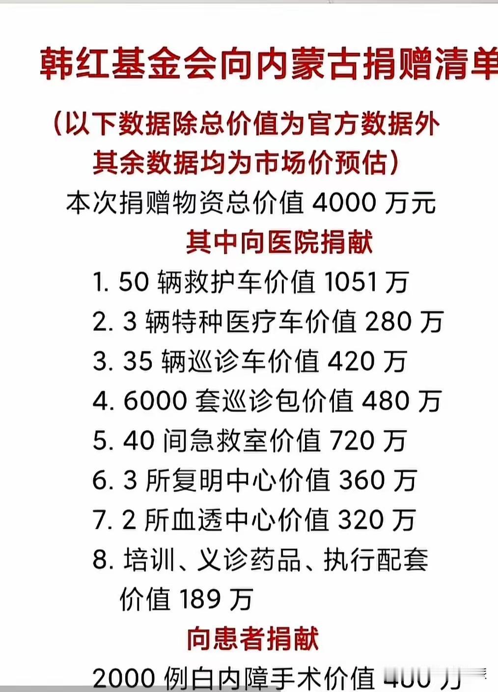 这个物资价值4000万啊！让我想起地震时期，某个大作家给灾区捐赠总价值20万的书