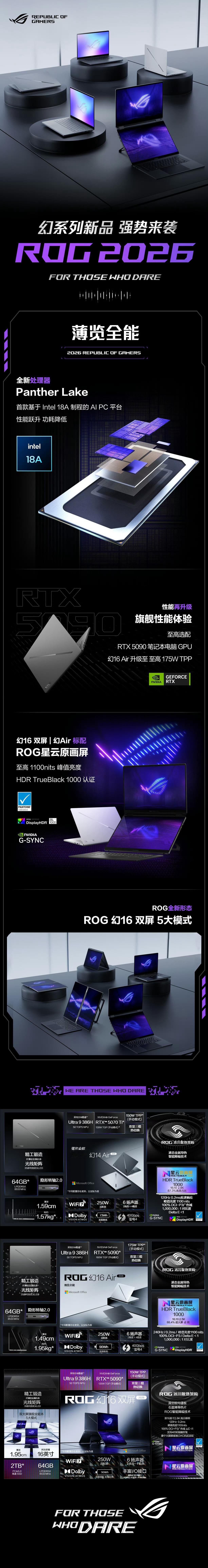 ROG 这次 CES2026 的新品确实有点东西。最吸引我的是 幻16 双屏，直