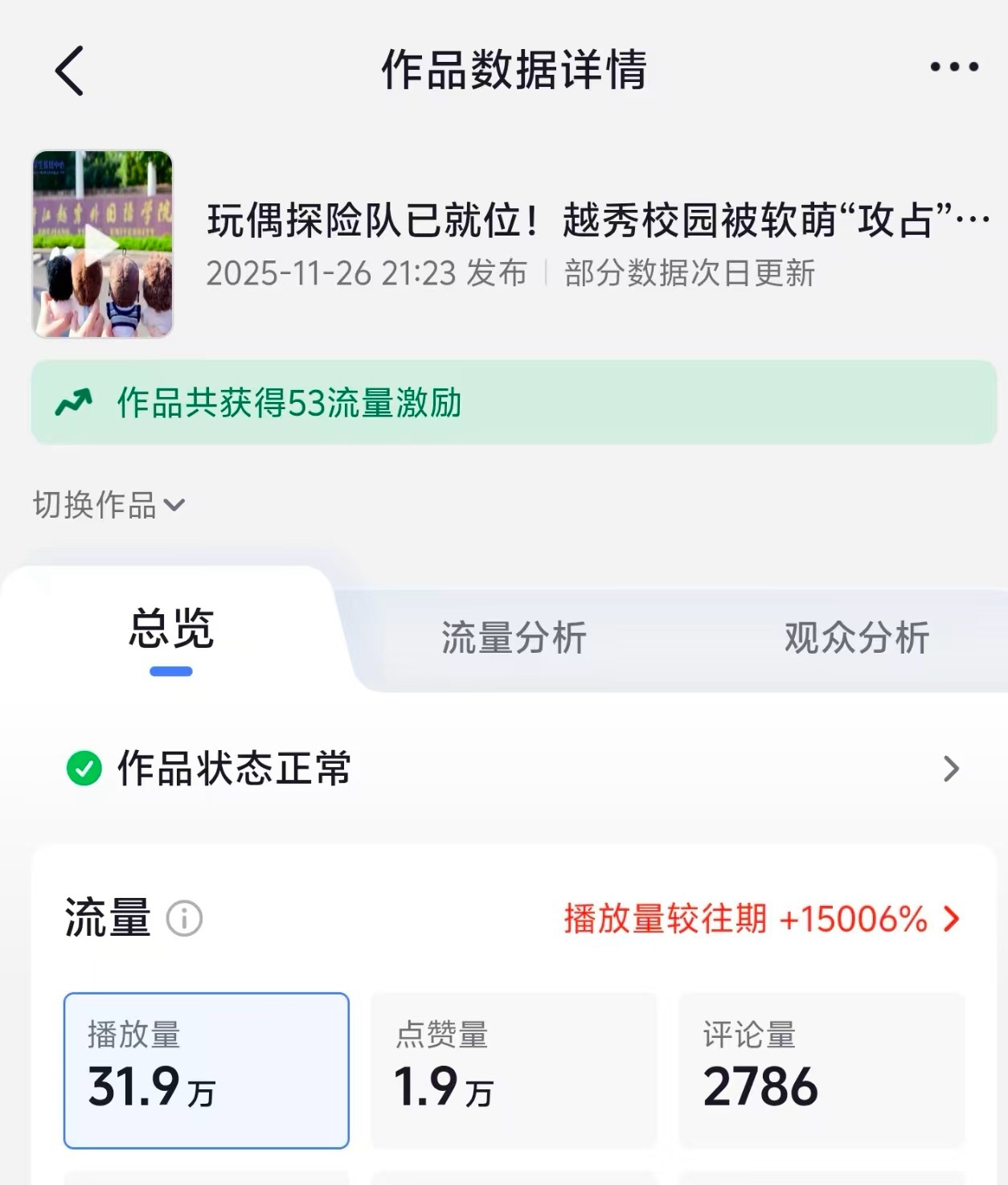 播放量较往期增加百分之一万五 我要笑死了 