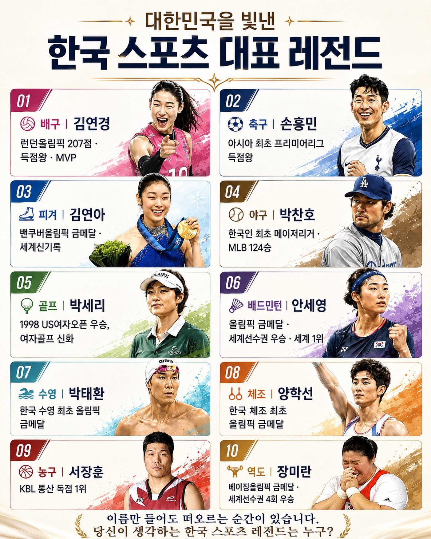 대한민국을 빛낸 한국 스포츠 대표 레전드🌟为韩国争光的体育传奇代表人物✨0