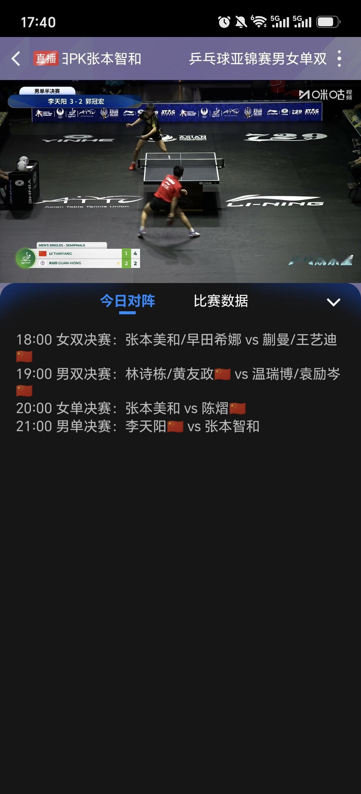 必须夸一下国乒小将李天阳，第一次参加亚锦赛，就打入男单决赛，无论最后是否夺冠，都