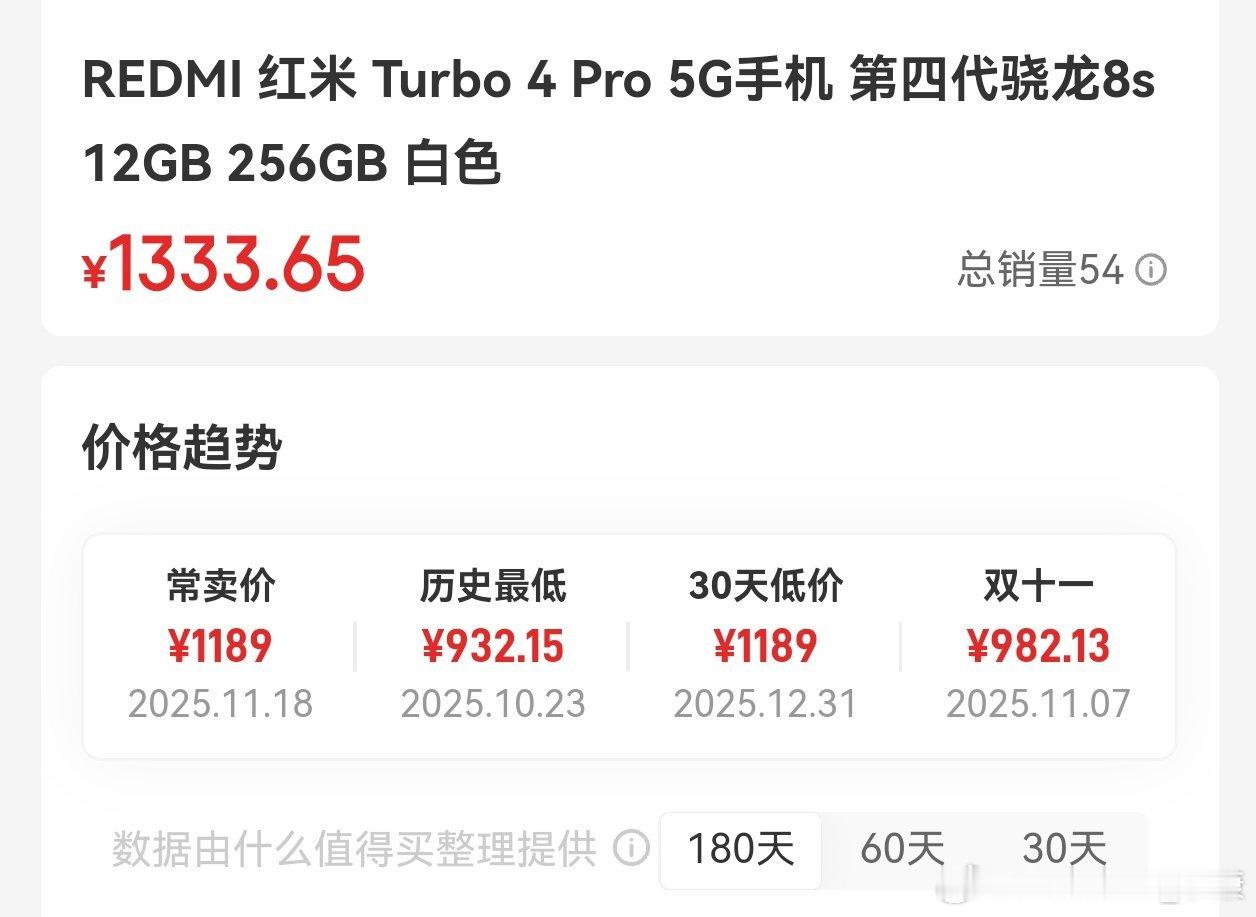 网友提醒，红米Turbo4 Pro已经降到1000块以下。怎么一下子就成了大冤种