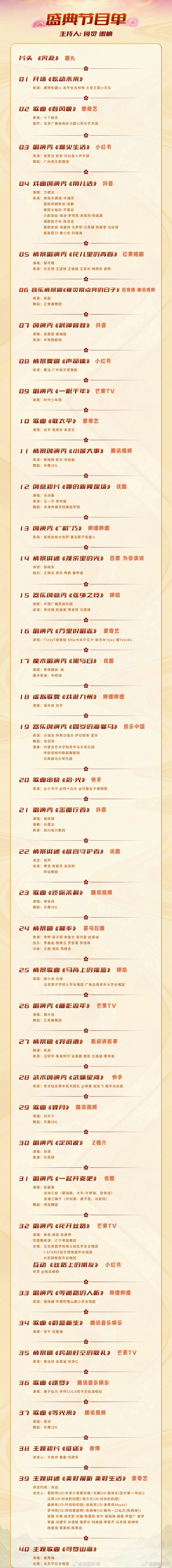 【#网络视听盛典节目公布# 你最期待谁的舞台？】2026#中国网络视听盛典#节目