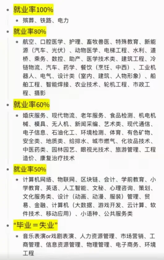 就业比较好的专业
