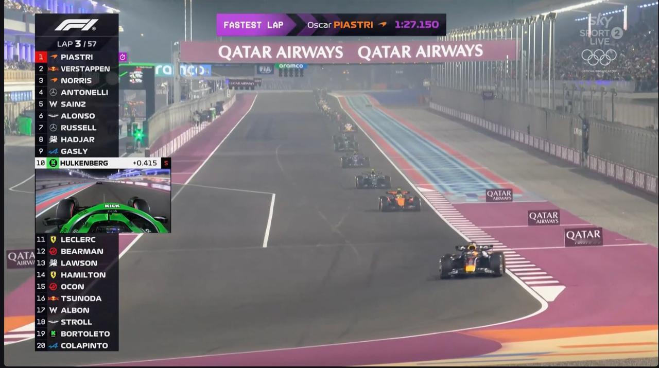 皮鸭刷紫，诺里斯掉线，潘子乘胜追击，还能超过皮亚吗？
卡塔尔站是强制二停，每个轮