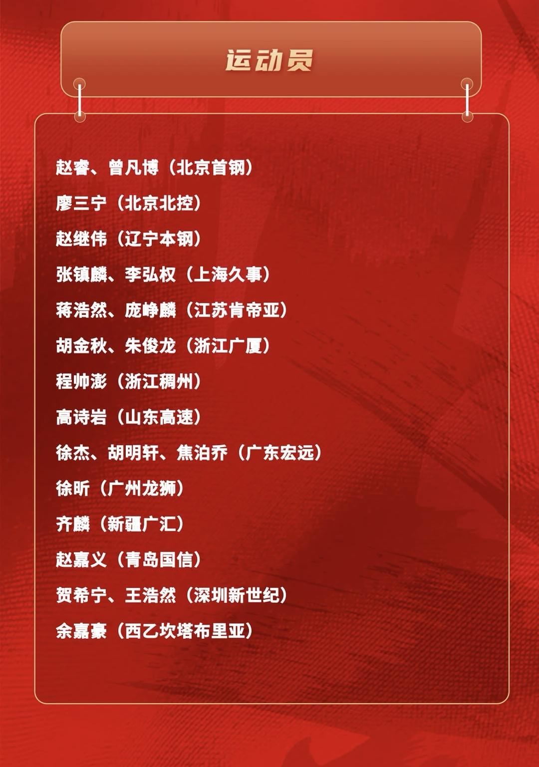 恭喜广东宏远，最多人入选国家集训队的俱乐部，有三人入选国家集训队，分别为：胡明轩