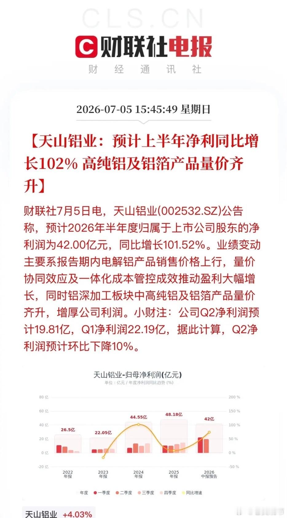 集体爆赚！9家A股集中报喜，最高暴涨近12倍晚间，A股上演中报业绩狂欢。9家企业