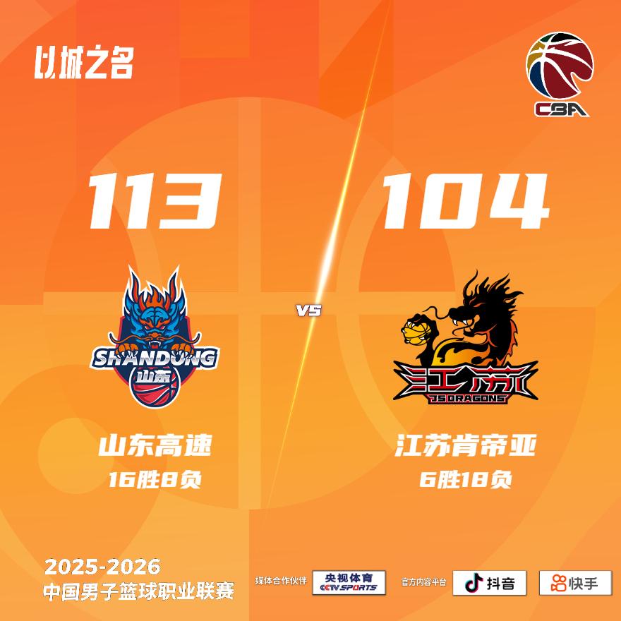山东高速 113-104 江苏肯帝亚 山东男篮vs江苏男篮
山东高速：珀塞尔37